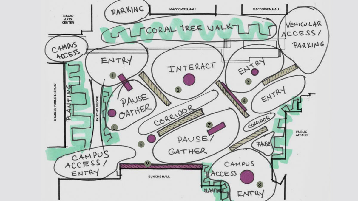 Sculpture Garden UCLA Extension Landscape Architecture 2022 Student Show