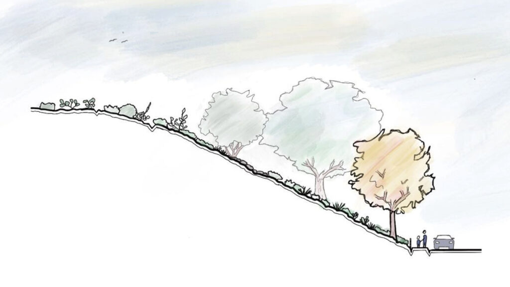 0 5 SLOPE visual data 6